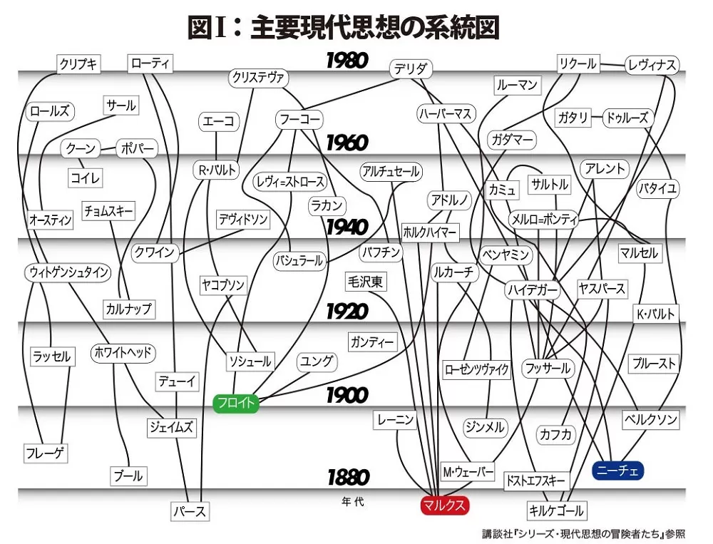 Kogensha News App